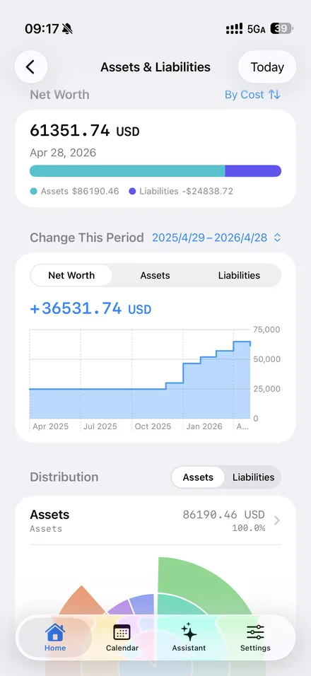 Balance Sheet